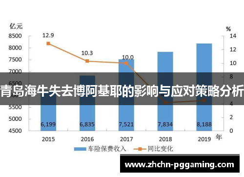 青岛海牛失去博阿基耶的影响与应对策略分析