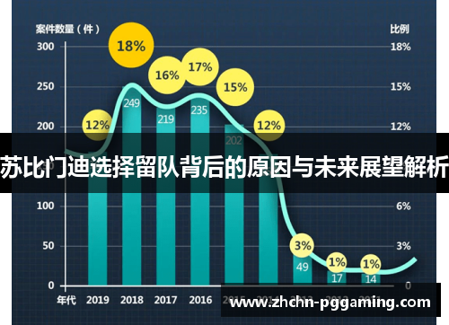 苏比门迪选择留队背后的原因与未来展望解析 苏比门迪选择留队背后的原因与未来展望解析