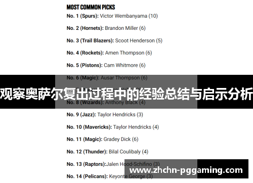 观察奥萨尔复出过程中的经验总结与启示分析