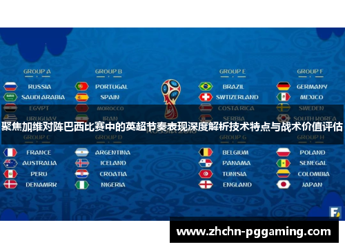 聚焦加维对阵巴西比赛中的英超节奏表现深度解析技术特点与战术价值评估